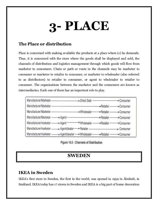 marketing mix modeling algorithms advantages of marketing mix pdf